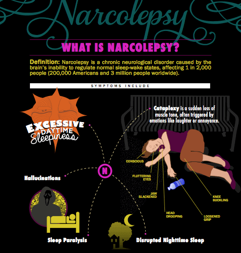 narcoleptics live