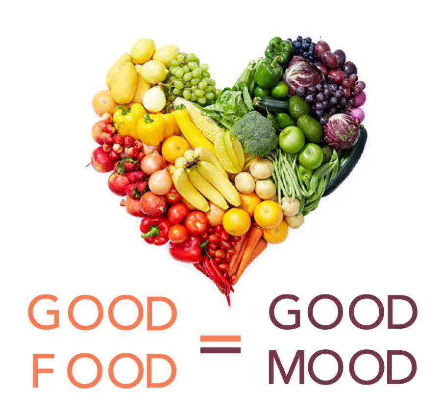 Image result for food affect your mood